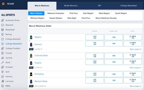 vegas odds for march madness|March Madness Odds .